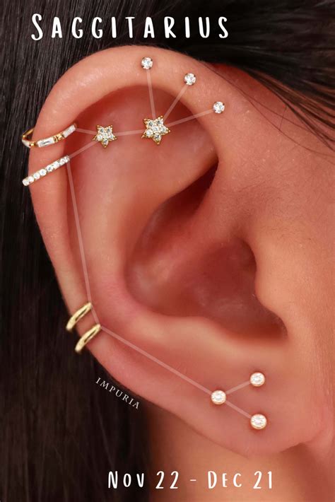 ear piercings astrology.